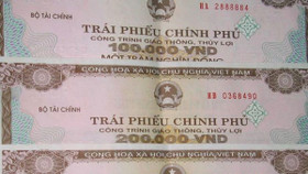 Trả nợ BHXH, Chính phủ muốn phát hành hơn 22.000 tỷ đồng trái phiếu