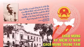 Vẫn vẹn nguyên Lời thề Độc lập