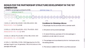 Đầu tư Skyway: Ván bài lật ngửa, đa cấp lộ diện!