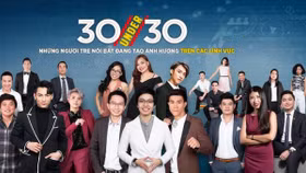 Nhiều CEO 9X Việt lọt top 30 Under 30 của Forbes