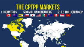 Sau hai tháng nữa, CPTPP chính thức có hiệu lực