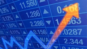 6.000 tỷ đổ vào thị trường, Vn-Index bứt phá hơn 14 điểm với số mã tăng vượt trội