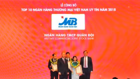 MB thăng hạng trong TOP 10 Ngân hàng thương mại Việt Nam uy tín năm 2018