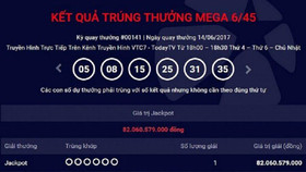 Tiếp tục có khách hàng trúng 82 tỷ đồng xổ số Viettlot