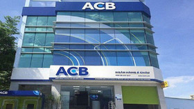 ACB chuẩn bị bán 6,2 triệu cổ phiếu quỹ