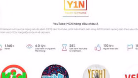 "Vấp" Youtube, cổ phiếu YEG đón đợt giảm giá mới?