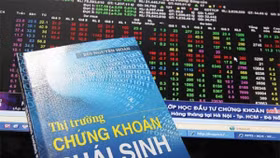 Giao dịch chứng khoán phái sinh tăng vọt trong tháng 5