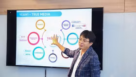 Yeah1 vẫn chưa thể mua cổ phiếu quỹ