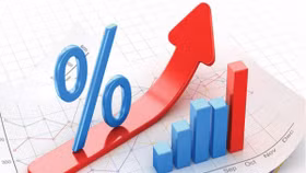 Nhiều ngân hàng đẩy lãi suất huy động lên trên 8%/năm