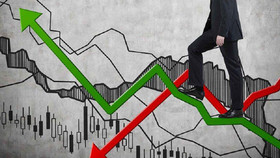 Vn-Index có thể tăng trưởng 14,7% trong năm 2019?