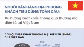 80% doanh nghiệp thiếu thông tin về các quy định liên quan đến thị trường nước ngoài