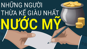 Những người thừa kế giàu nhất nước Mỹ