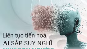 Liên tục tiến hóa, trí tuệ nhân tạo sắp suy nghĩ như con người?