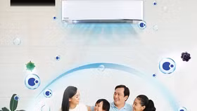 Điều hòa Panasonic trang bị nanoe™ X có khả năng ức chế vi rút SARS-CoV-2
