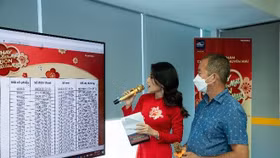 AkzoNobel công bố danh sách khách hàng trúng thưởng Khuyến mãi Tết 2022