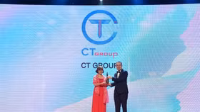 CT Group thắng tuyệt đối tại giải HRAA dành cho “Nơi làm việc tốt nhất châu Á”