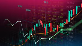 Xu thế chứng khoán ngày 13/4: Tính “đầu cơ” vẫn sẽ tiếp diễn