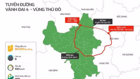 Dự án Vành đai 4 - Vùng Thủ đô Hà Nội sẽ được khởi công trước 30/6/2023