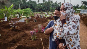 Indonesia hiện là tâm dịch Covid-19 tại châu Á