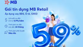MB tung gói lãi suất đồng hành cùng khách hàng vượt qua khó khăn