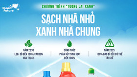 Unilever Việt Nam phát động chiến dịch “Tương lai xanh” đối với ngành hàng Chăm sóc Gia đình