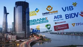 Có tình trạng doanh nghiệp BĐS chi phối hoạt động của ngân hàng thương mại