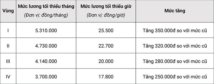 tien-luong-thang-1-nam-2026.jpg