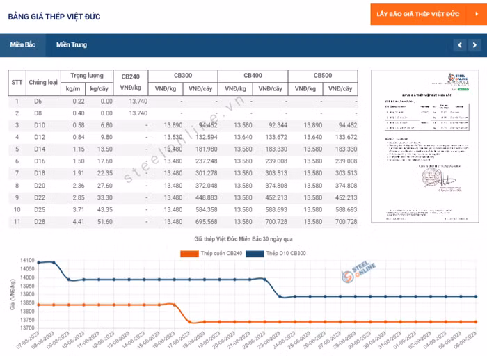 Ảnh chụp màn hình 2023-09-06 132320.png