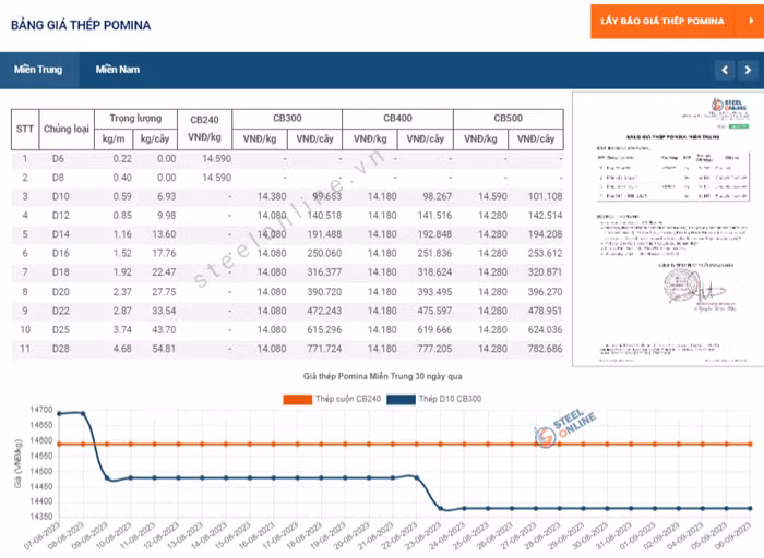 Ảnh chụp màn hình 2023-09-06 132932.png