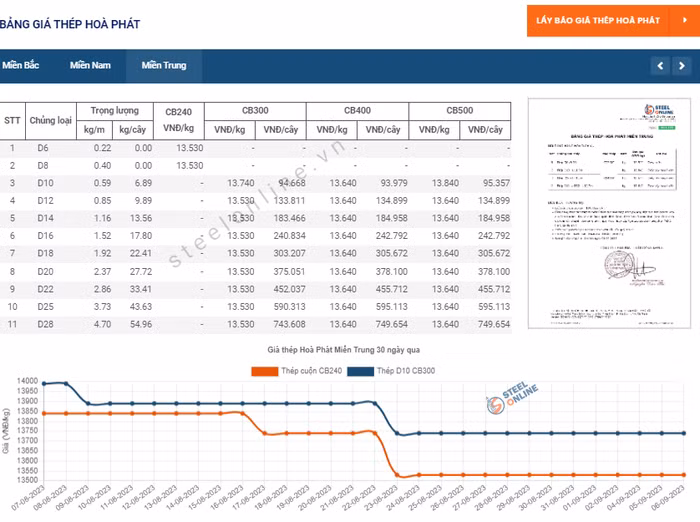 Ảnh chụp màn hình 2023-09-06 132726.png