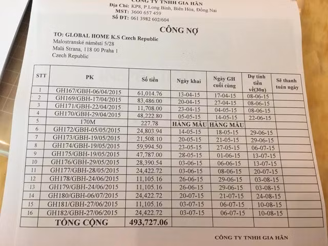 Bài học đắt giá cho vụ "Quỵt nợ của chồng Thu Minh" ảnh 1