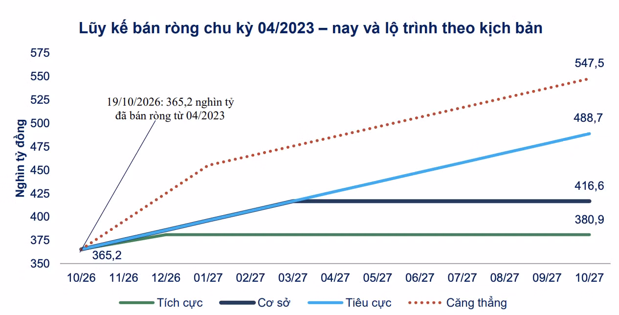 anh-chup-man-hinh-2026-10-28-luc-194654.png
