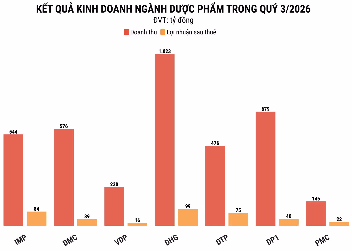 anh-chup-man-hinh-2026-10-30-luc-104448.png