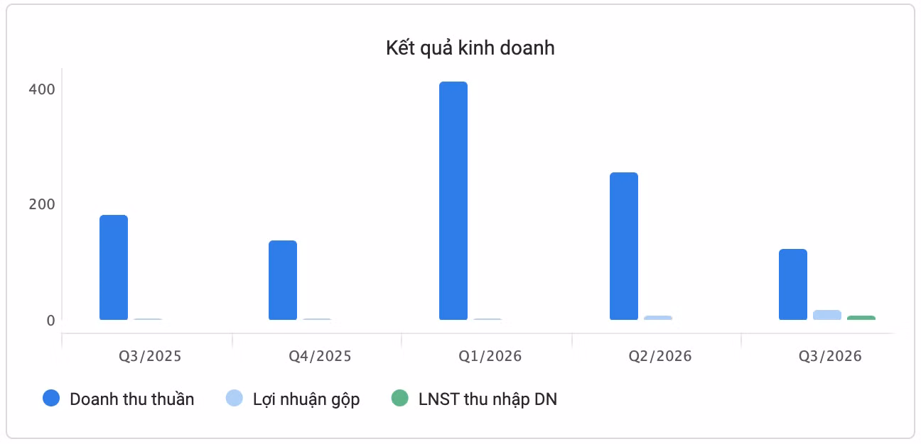 anh-chup-man-hinh-2026-10-19-luc-231040.png