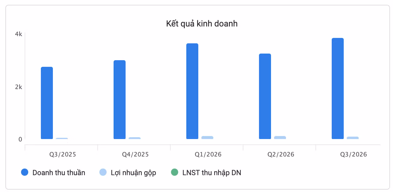 anh-chup-man-hinh-2026-10-19-luc-230847.png