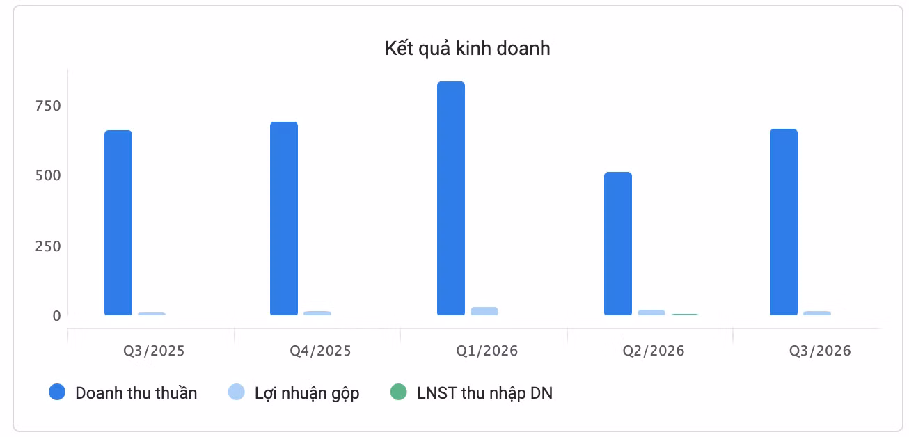 anh-chup-man-hinh-2026-10-19-luc-230943.png