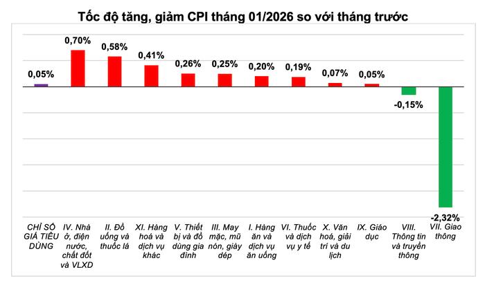 anh-man-hinh-2026-02-06-luc-115917.png