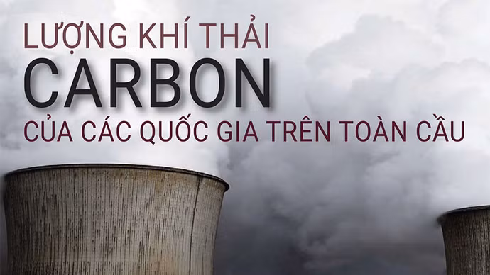 Những quốc gia nào gây ô nhiễm hàng đầu thế giới?