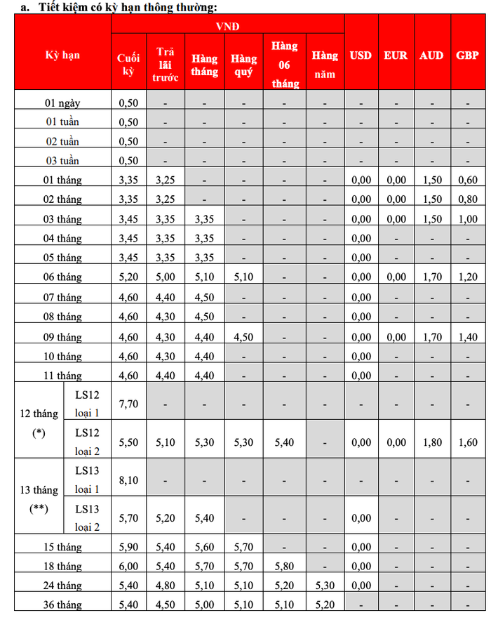 anh-chup-man-hinh-2024-12-05-luc-222037.png
