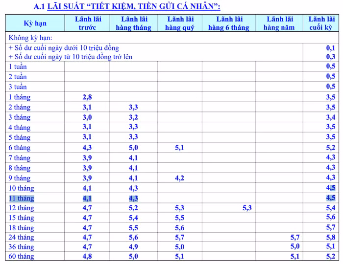 anh-chup-man-hinh-2024-12-05-luc-225025.png