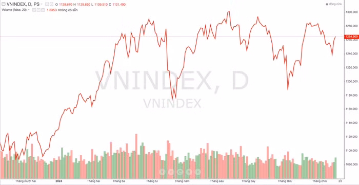 Ảnh chụp Màn hình 2024-09-18 lúc 19.05.46.png