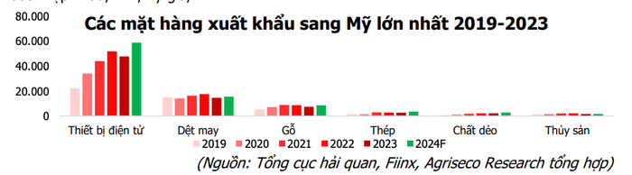 anh-chup-man-hinh-2024-11-05-luc-153724.png