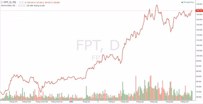 Ảnh chụp Màn hình 2024-09-19 lúc 14.42.50.png