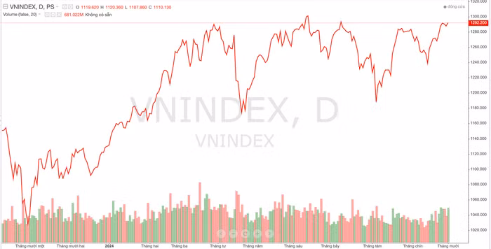 Ảnh chụp Màn hình 2024-10-01 lúc 18.54.40.png