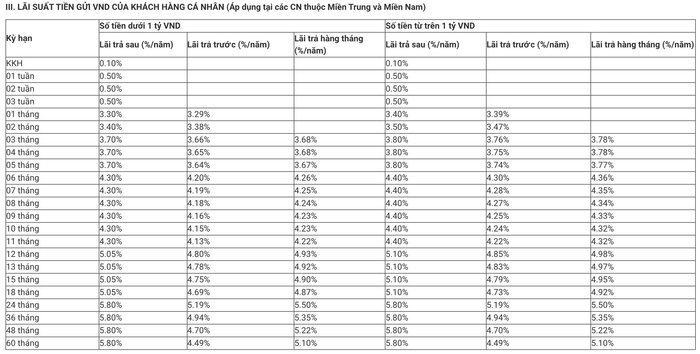 anh-chup-man-hinh-2024-12-03-luc-192208.png