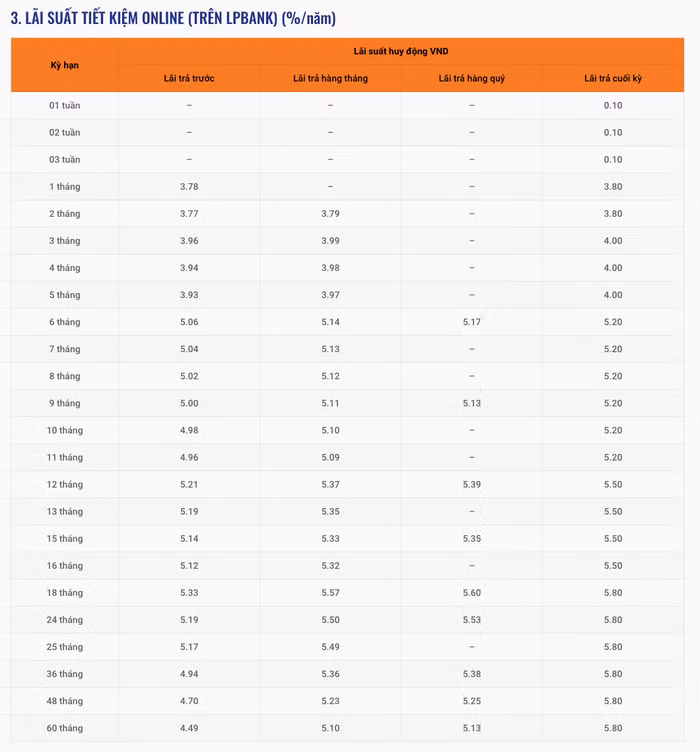 anh-chup-man-hinh-2024-12-03-luc-152903.png