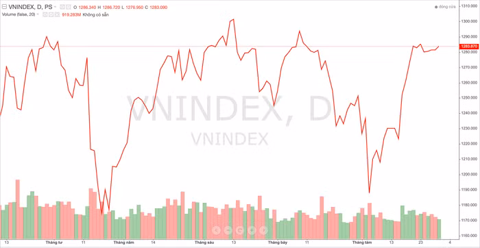 Ảnh chụp Màn hình 2024-08-31 lúc 18.23.04.png