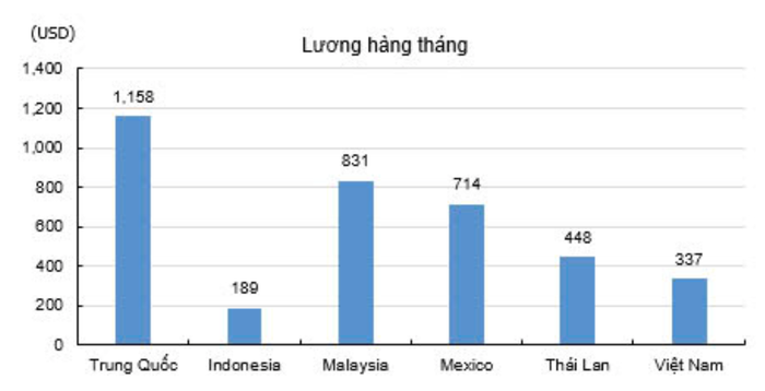 Chứng khoán KIS: Nhà đầu tư nên tập trung vào xu hướng trung hạn hơn biến động ngắn hạn khó lường