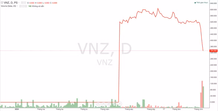 Ảnh chụp Màn hình 2024-09-10 lúc 11.40.25.png