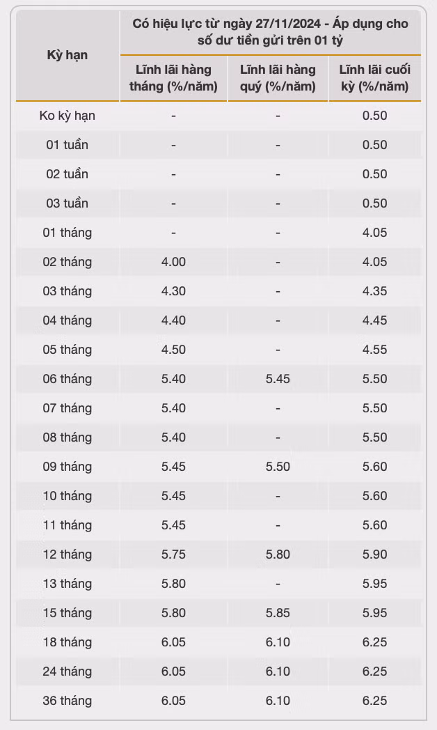 anh-chup-man-hinh-2024-12-04-luc-113924.png